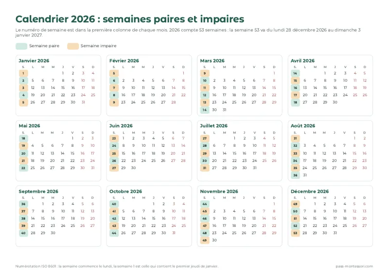 Calendrier 2026 à imprimer avec les numéros de semaine paires et impaires