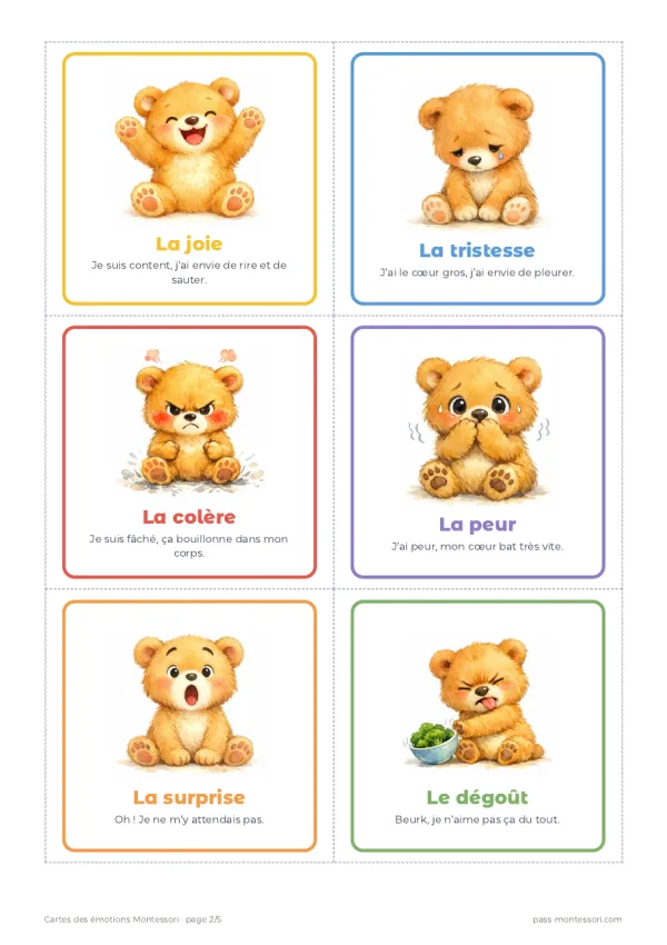 Aperçu des cartes des émotions à imprimer : oursons de la joie, de la tristesse, de la colère, de la peur, de la surprise et du dégoût